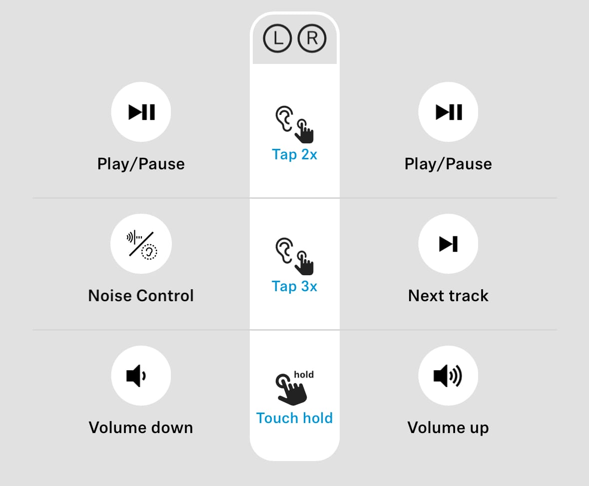 Screenshot of tap control settings from Sennheiser app.