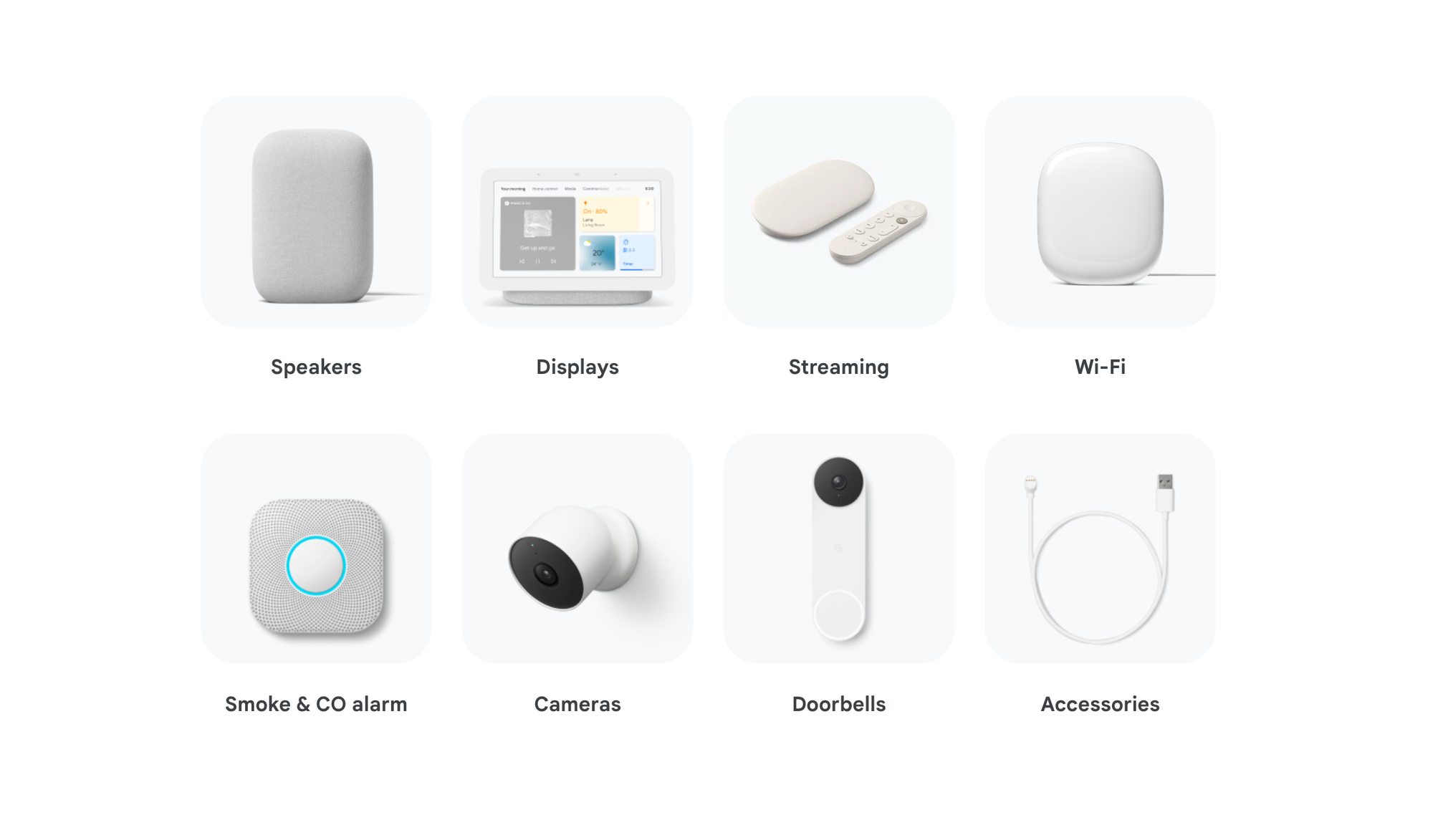 A screenshot of Google Nest product range: Speakers, Displays, Streaming, Wi-Fi, Smoke & CO alarm, Cameras, Doorbells, Accessories.